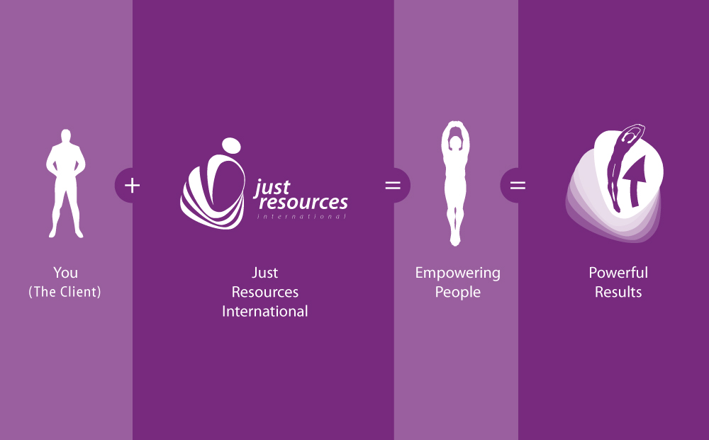 Just-Resources-International-process